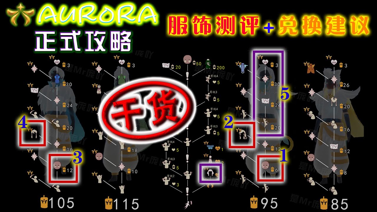 「光遇AURORA季」超细服饰测评、三种兑换方案！绝对干货！#光遇