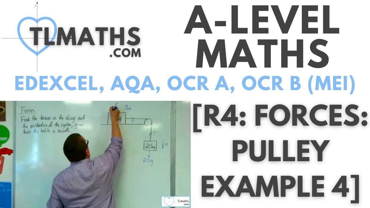 A-Level Maths: R4-09 [Forces: Pulley Example 4]