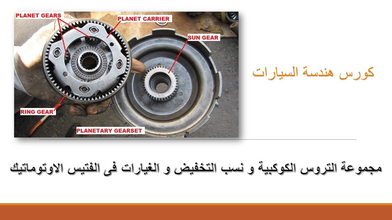 شرح مجموعة التروس الكوكبية و نسب تخفيض السرعات فى الفتيس الاوتوماتيك .. Planetary gear set