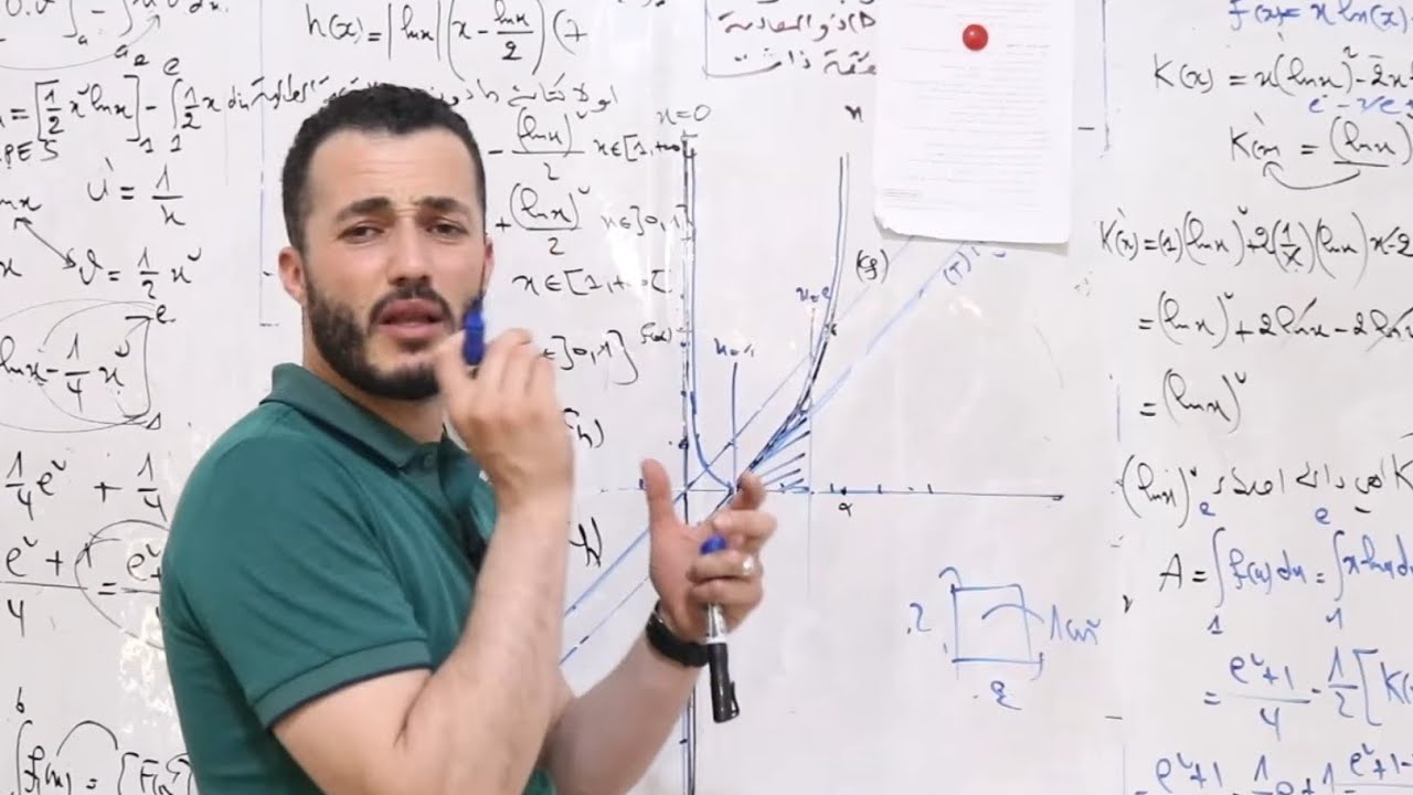 دالة رااائعة للتحضير و مراجعة أهم الأفكار  المقترحة التي تحتاجها Bac_2025| باك أشبال أمة موضوع 2
