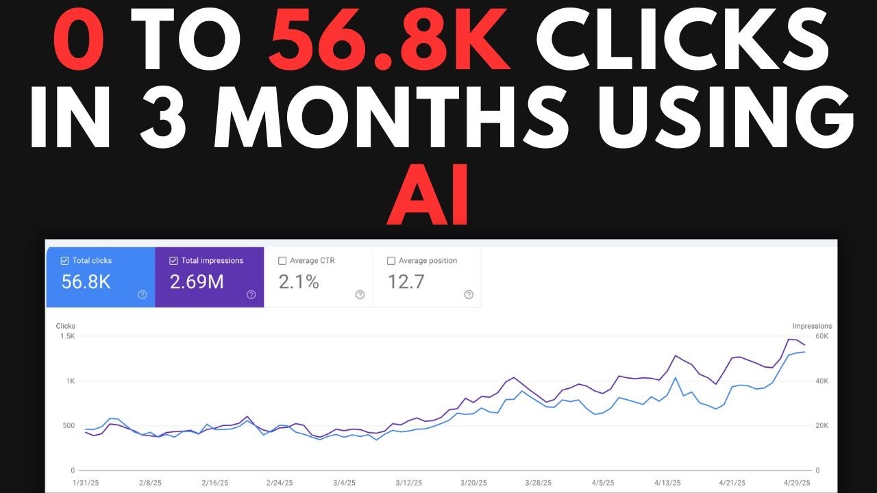 I Went From 0 - 56K Clicks In 3 Months Using AI (2025 Blog Case Study)