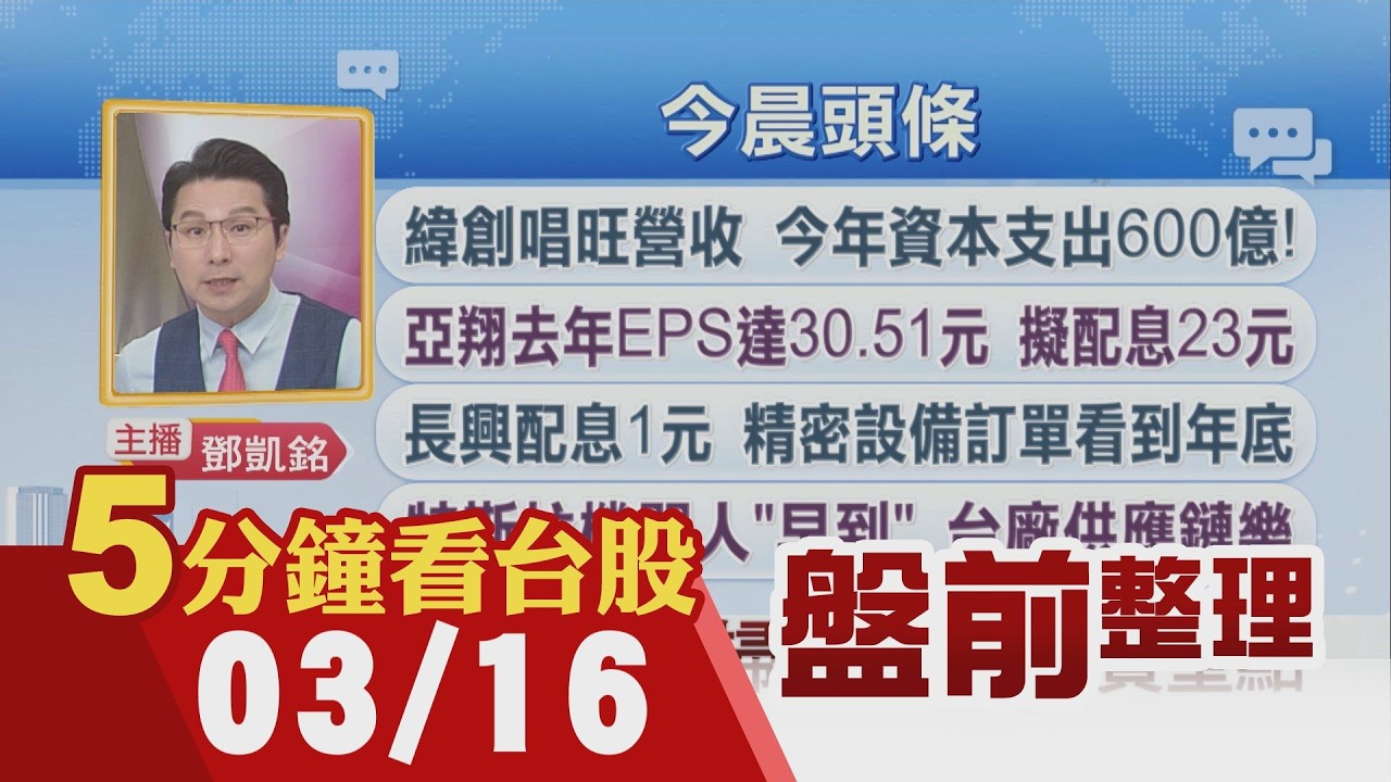 美光逆勢大漲逾5% 華爾街投行Wedbush喊500美元!成熟製程.功率元件漲價 IC設計蠢動!特斯拉機器人
