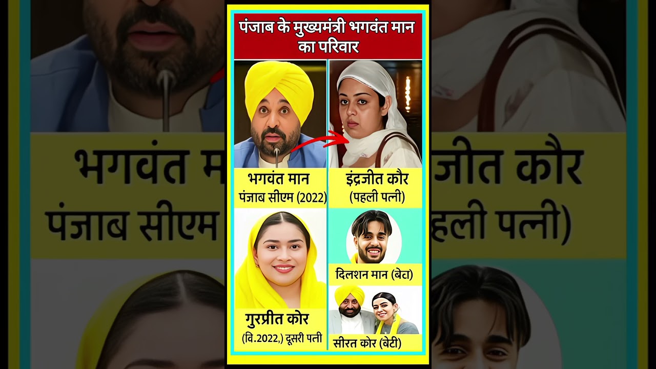 पंजाब के मुख्यमंत्री भगवंत मान का परिवार 😲👈 Family of Punjab Chief Minister Bhagwant Mann? #shorts
