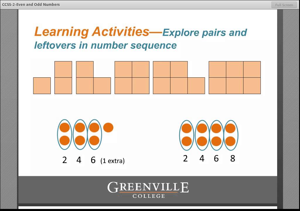 CCSS 2 Even and Odd Numbers