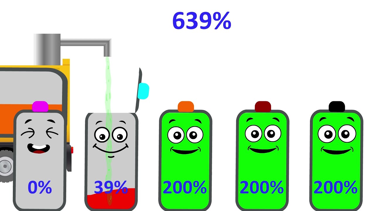 Low Battery Charging 0 to 1000 Percent Face Reactions | NCR Animation