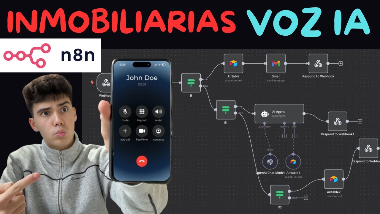 Agentes de Voz de IA de n8n para Agentes Inmobiliarios  |  Guía en Retell AI para principiantes