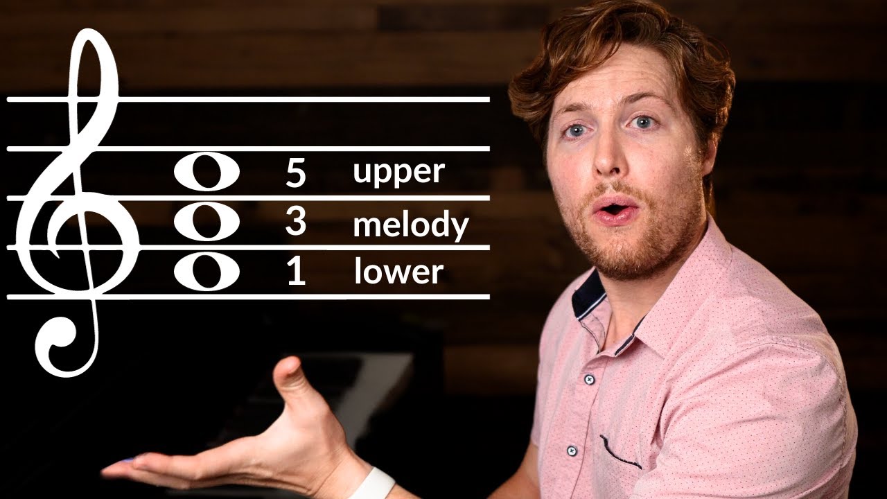 10,000 Reasons | In-Depth Harmony Tutorial (All Keys)