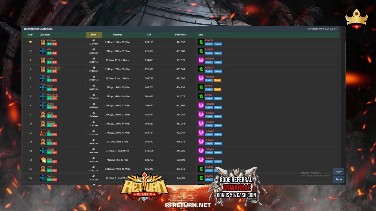 RF RETURN - TOP 1 LEVEL BELLATO?? |   #RFONLINE #RFRETURN
