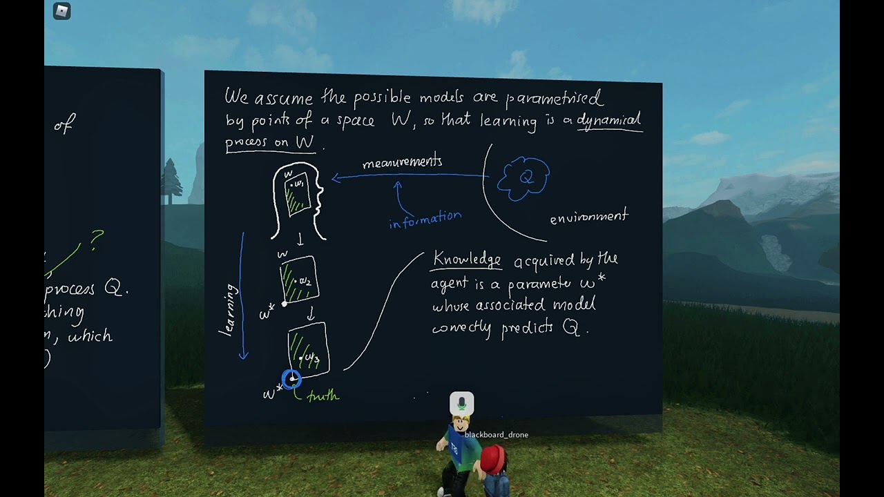 Singular Learning Theory - Seminar 1 - What is learning?
