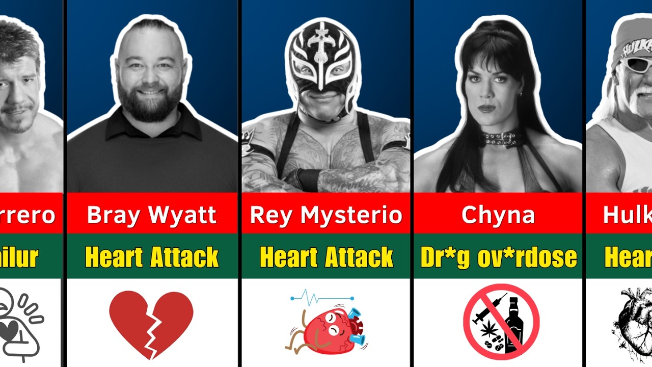 WWE Superstars Who Have Died 😢 Legends We Lost Forever