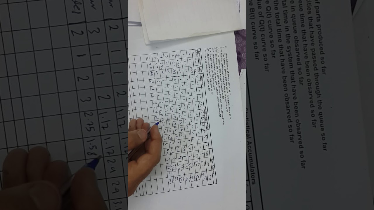 simulation by hand part 3
