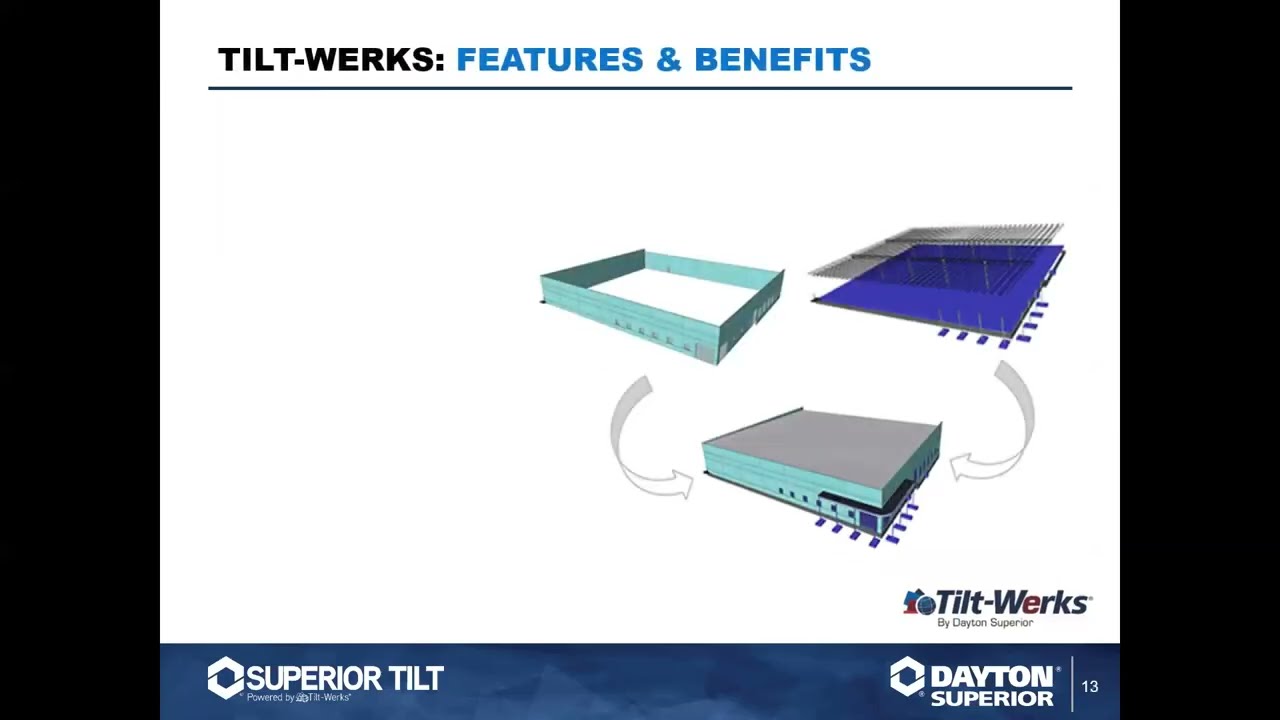 Superior Tilt-Up Engineering - Webinar Training by Dayton Superior