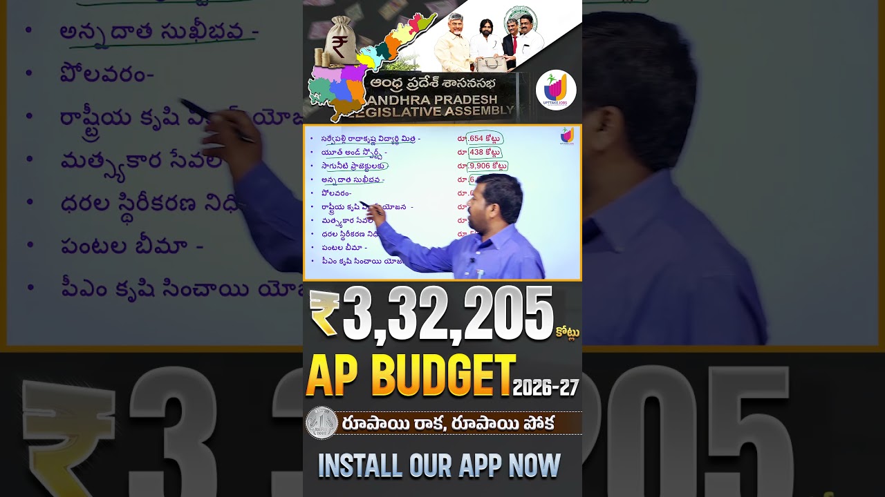 Andhra pradesh budget 2026 - 27 highlights #apbudget #currentaffairs2026 #appsc #upttakejobs