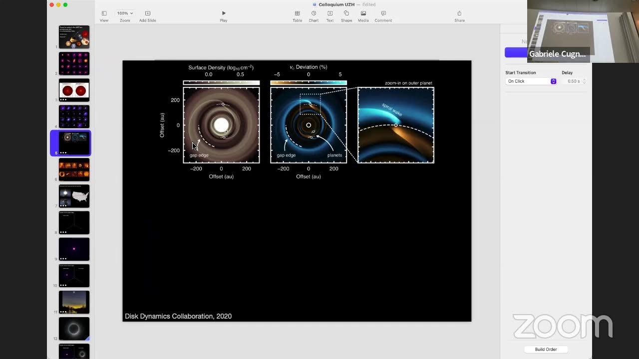 Gabriele Cugno (UZH): Planet formation in the JWST era: from protoplanets to circumplanetarydisk