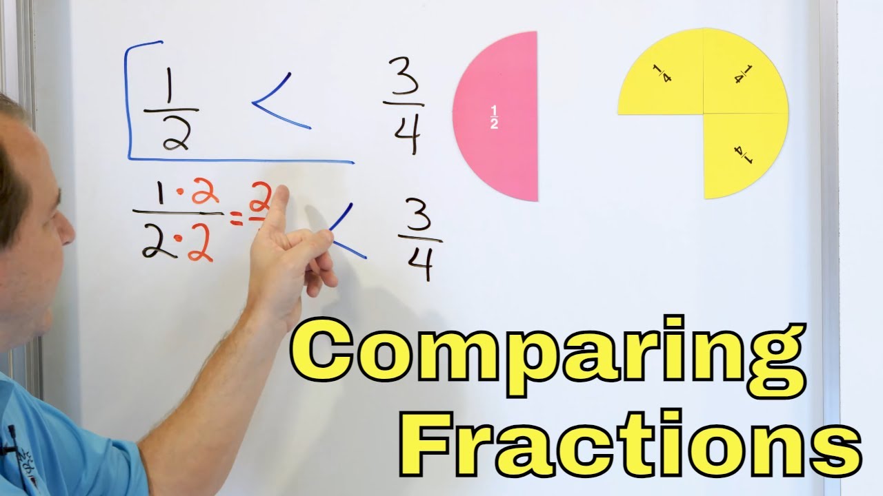 Comparing Fractions Using Common Denominators - [4-6-7]