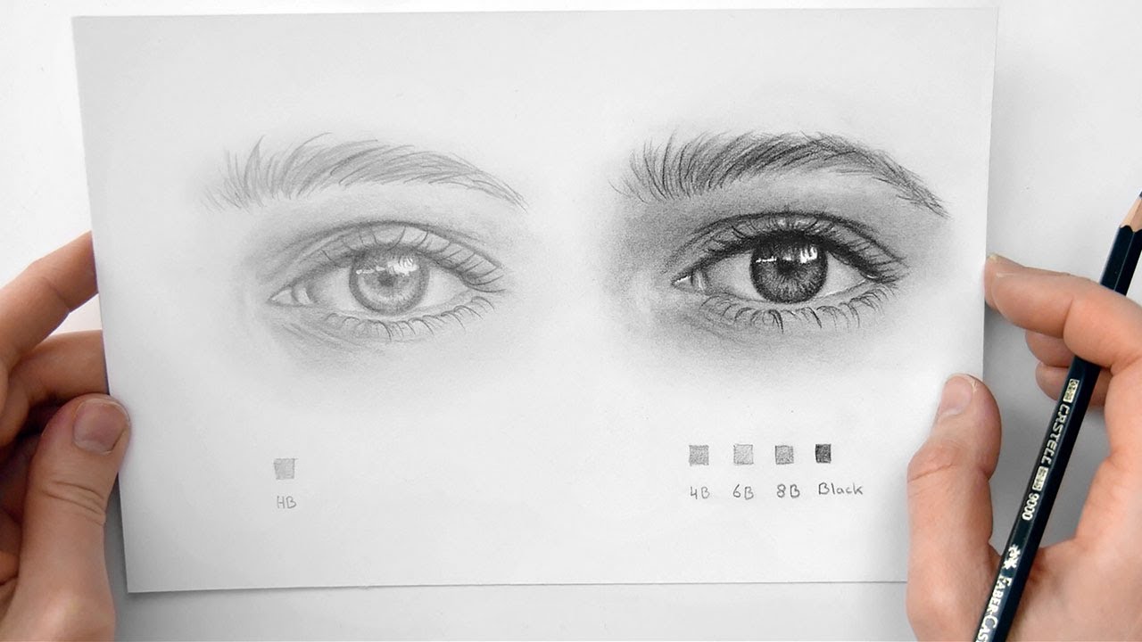 How to draw a realistic eye and Why Values are Important