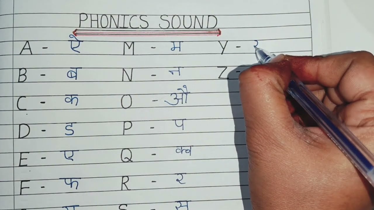 A to Z  phonic sound for kids | बच्चों को सिखाएं Phonics Sound #alphabet | how to teach phonic sound