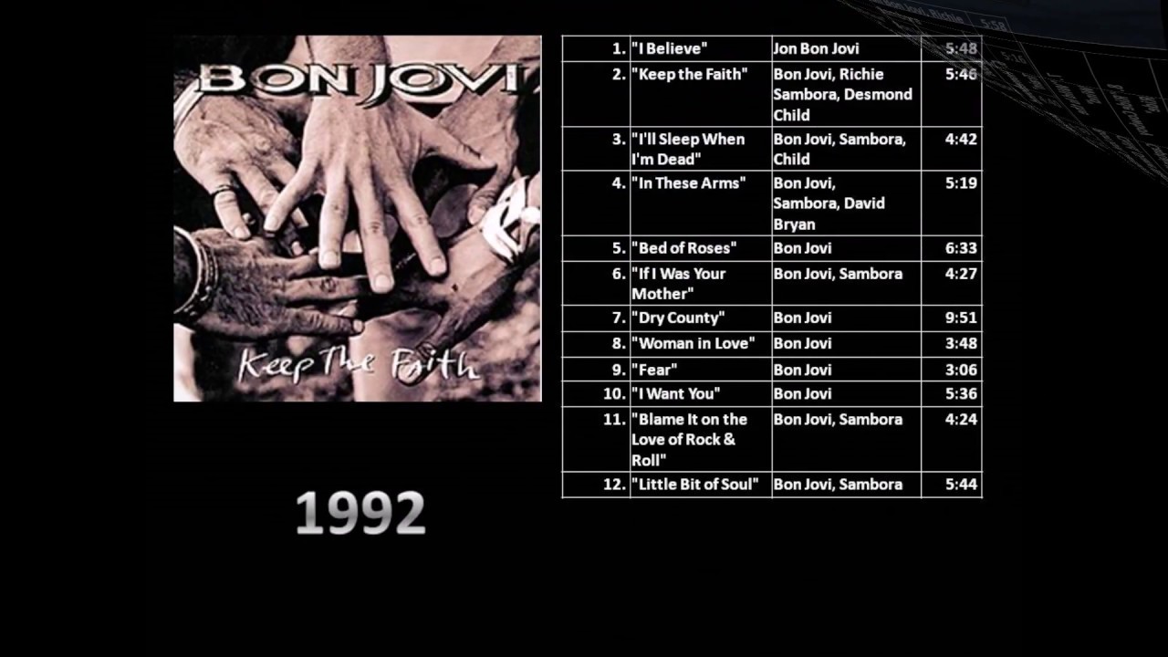 Bon Jovi | Discographic