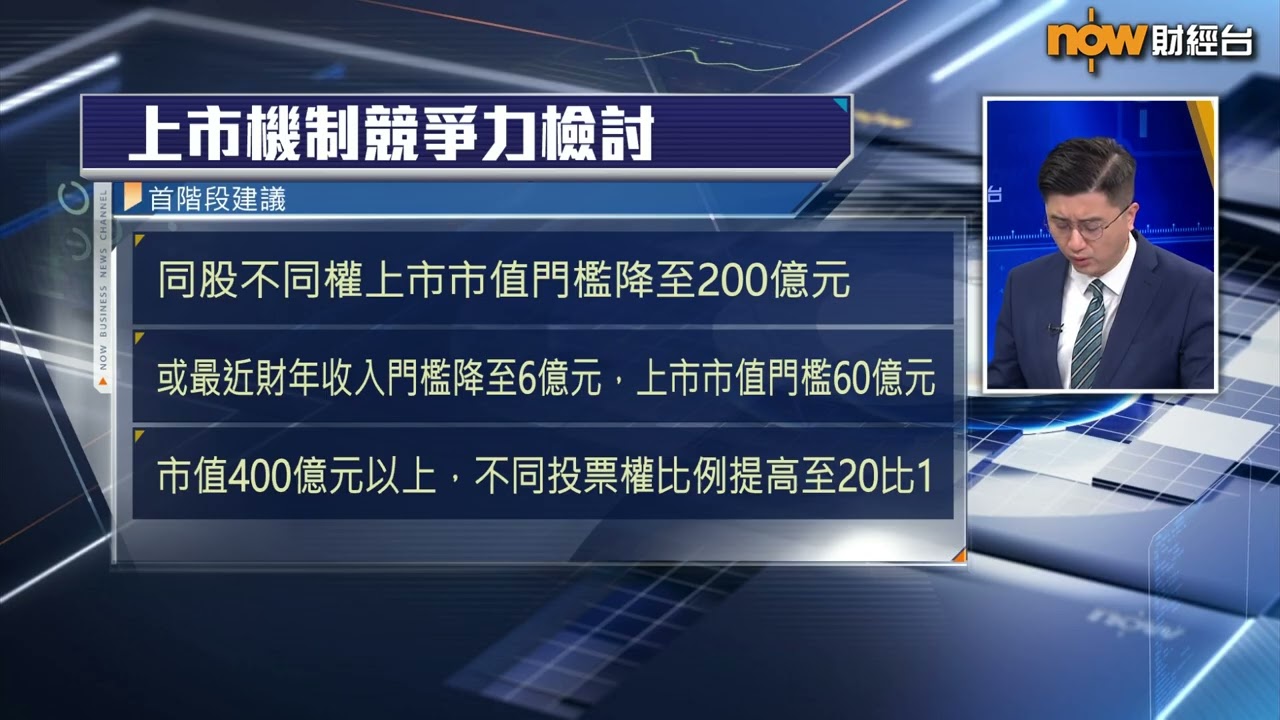 【中國建設銀行(亞洲) 呈獻:FINTERVIEW】伊朗戰事打幾耐可以參考日匯？(下)