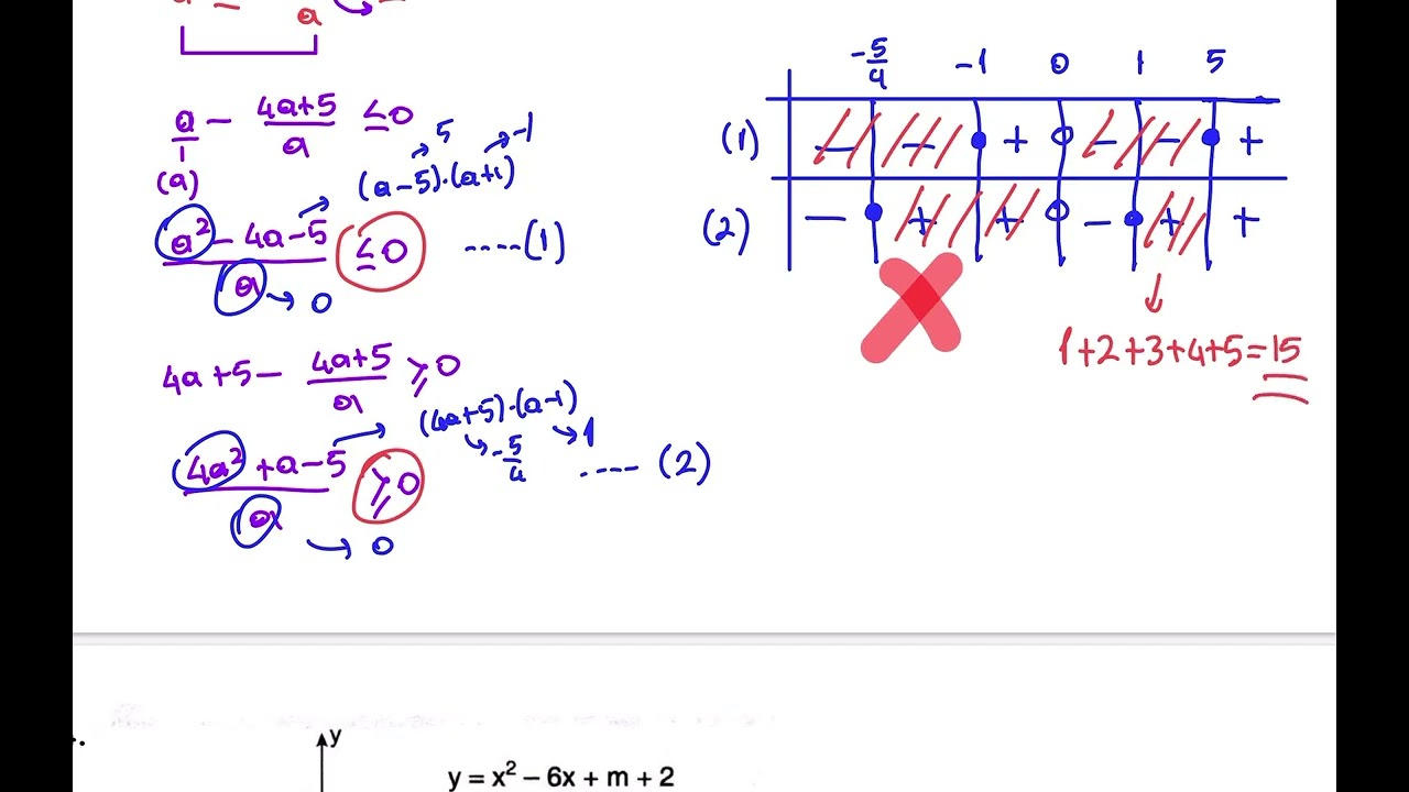 11.SINIF MATEMATİK 2. DÖNEM 1. YAZILI ve MEB ÖRNEK SORULARI |%99 Çıkabilir🧑‍🏫#2025❗MEB Ortak