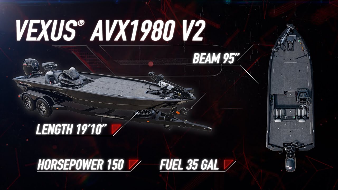 Vexus&reg; AVX1980 V2 Walk-Through