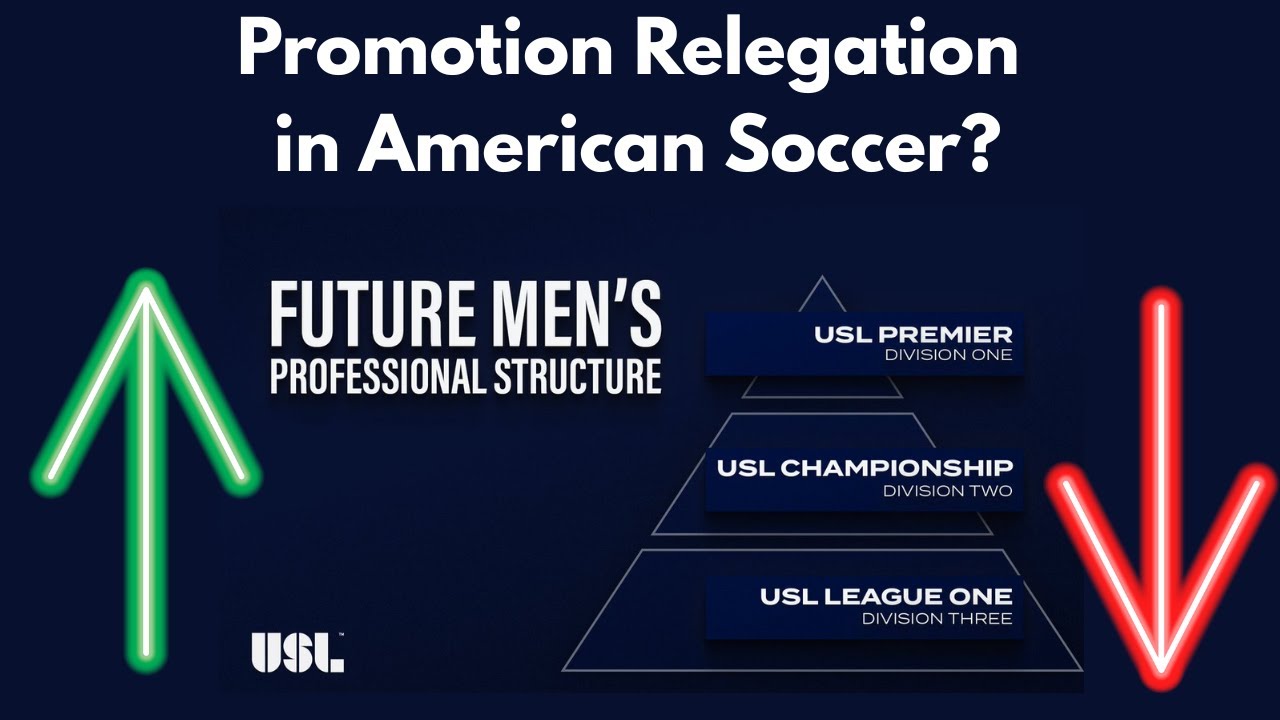USL Announces New USL Premier Division - Promotion Relegation is coming to American soccer