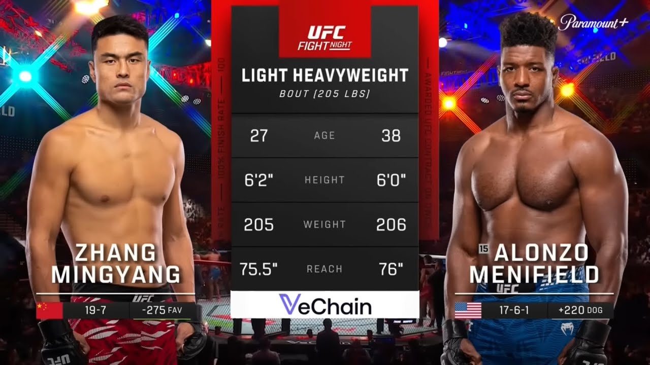 Алонзо Менифилд против Чжан Минъяна: основные моменты боя. Обзор UFC Макао.