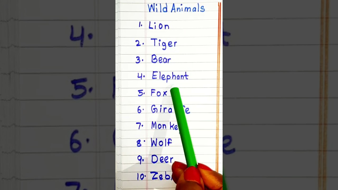 Wild Animal Name । 10 Wild Animals । Animal Names 10 । EVS Nursery LKG UKG Class 1 Kindergarten