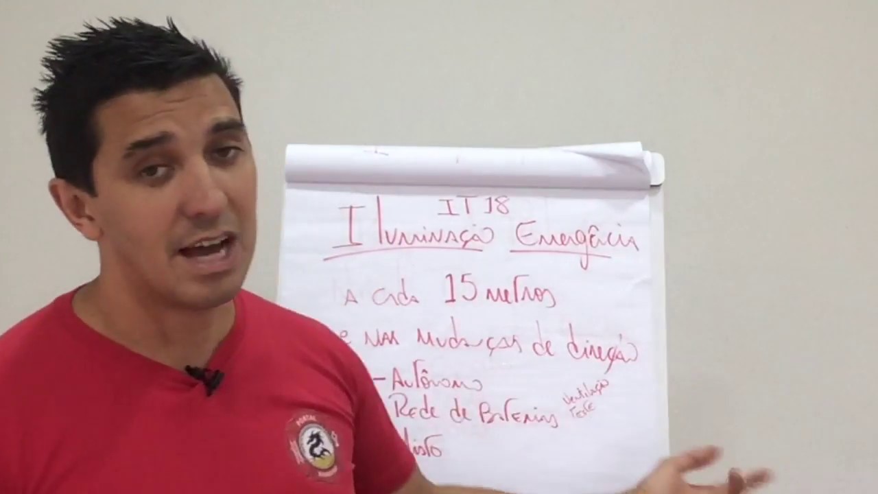 #066 Iluminação de emergência - Portal Bombeiro