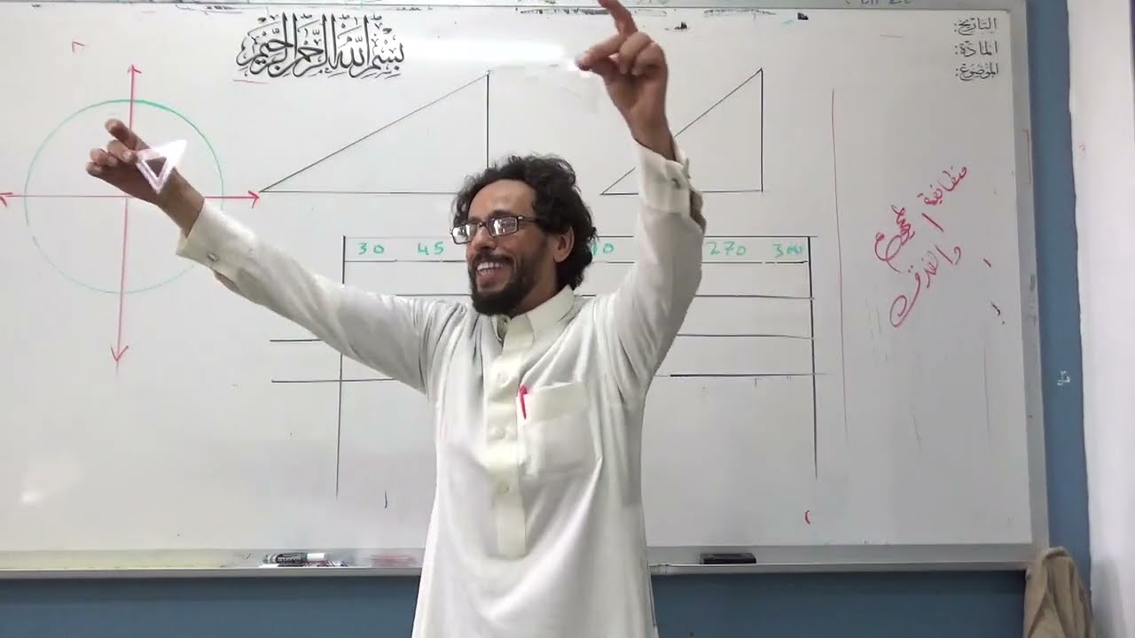 المتطابقات المثلثية لمجموع زاويتين والفرق بينهما مقمدة مهمة