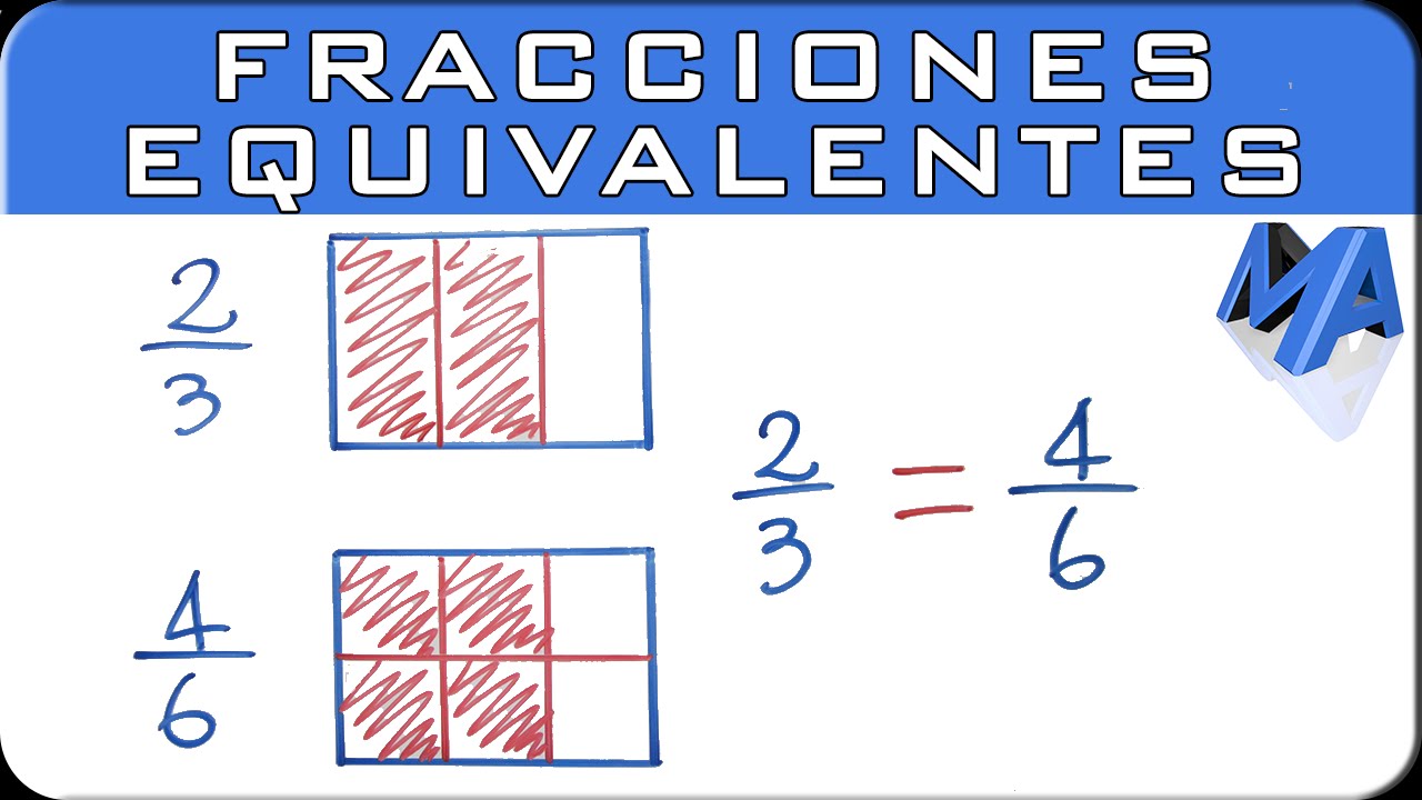 Fracciones equivalentes | Explicaci&oacute;n gr&aacute;fica y num&eacute;rica