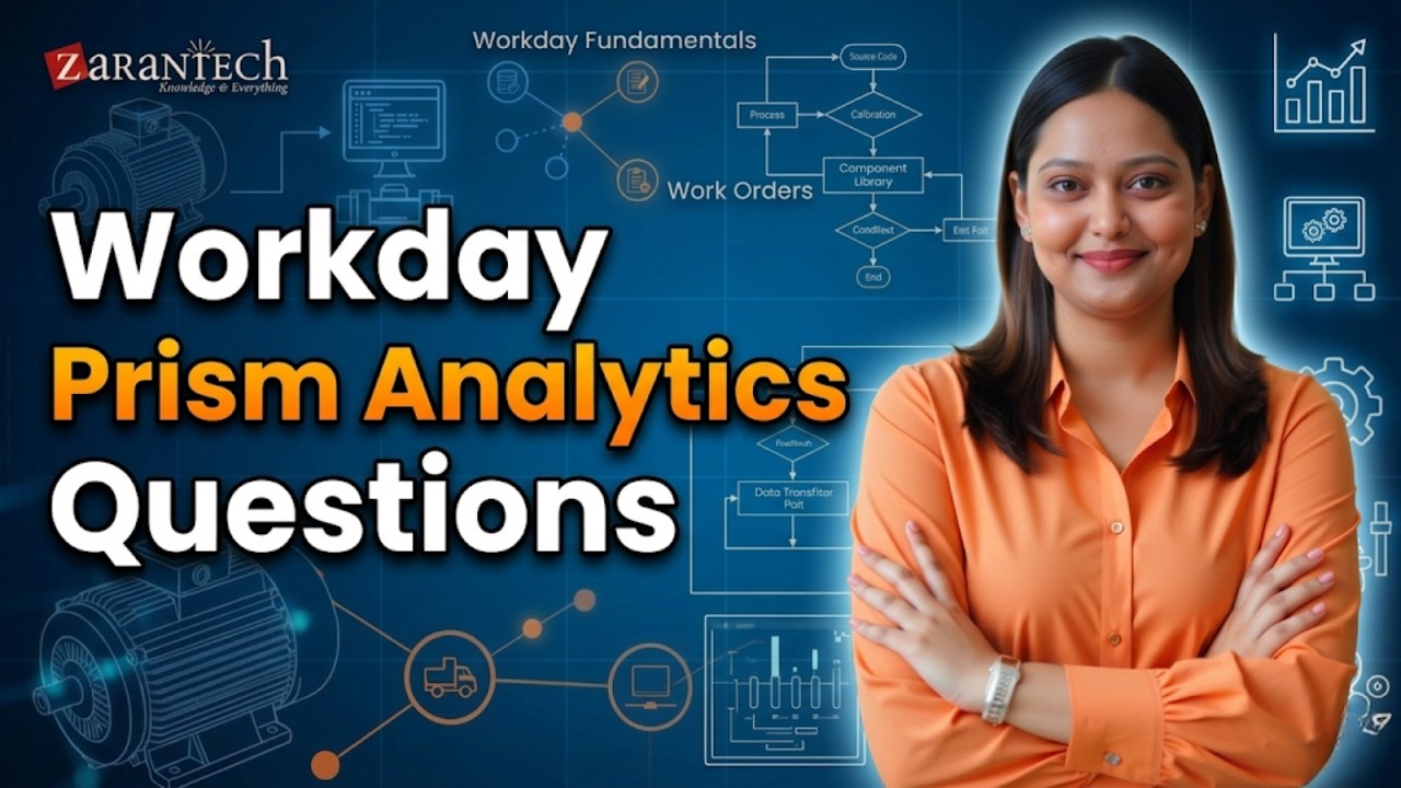 Workday Prism Analytics (25 Questions) | Workday Learner Community
