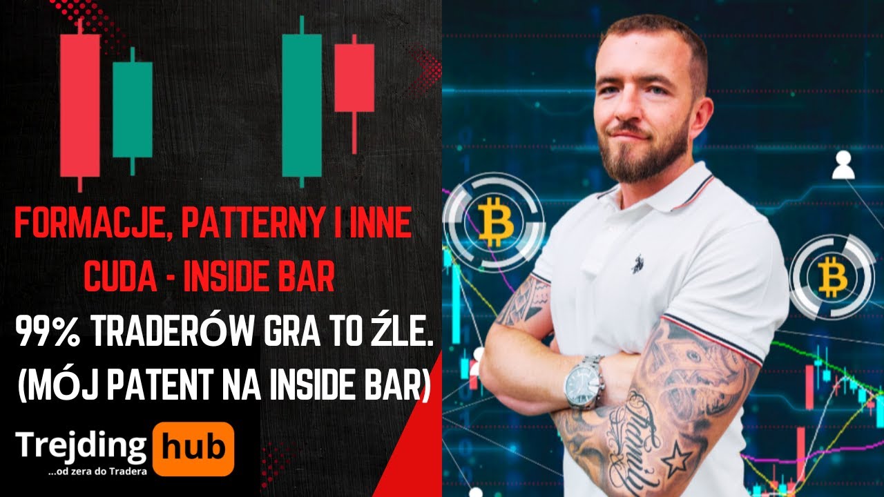 Formacje, patterny i inne cuda - Inside Bar  - 99% Trader&oacute;w Gra To Źle. (M&oacute;j Patent na Inside Bar)