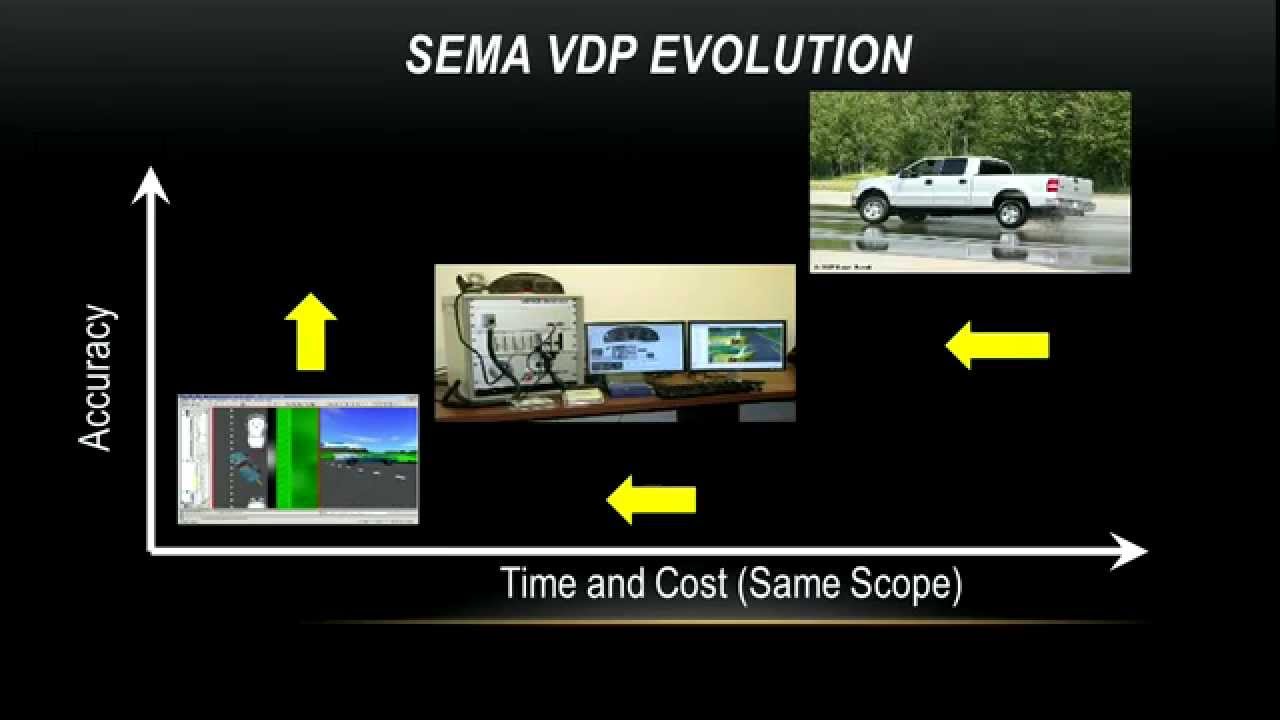 Ed Browalski: FMVSS 126 Compliance Options | Vehicle Dynamics | SEMA Vehicle Technology Center