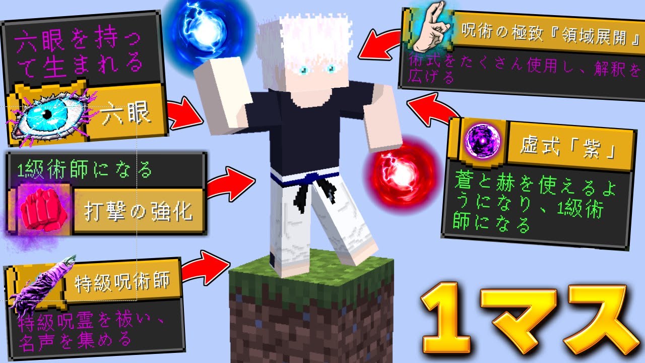 五条悟の進捗を