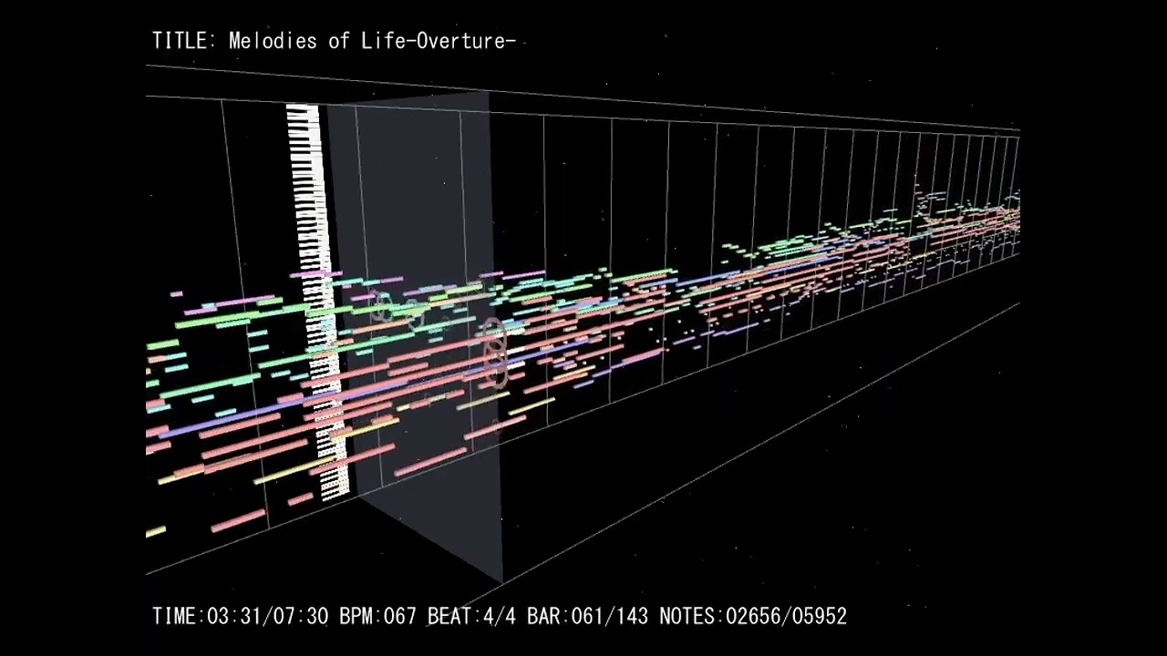 Final Fantasy 9 Melodies Of Life~Overture • Ending Theme [MIDITrail]