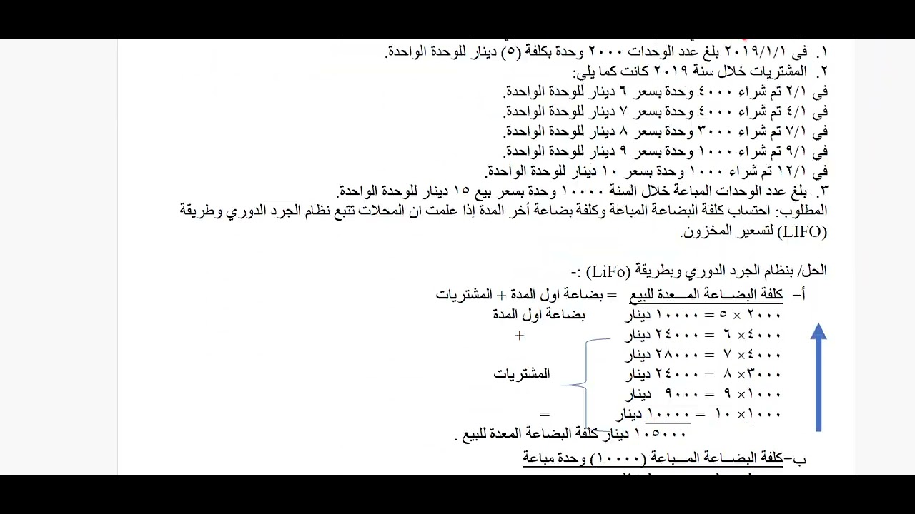 المحاسبة المالية ( المتوسطة) / المخزون السلعي التمرين الاول طريقة المعدل الموزون Weighted Average