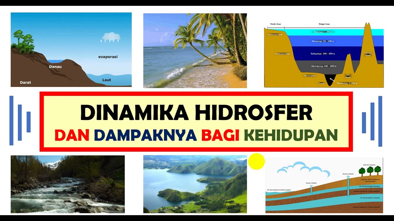 Geo X.37. Dinamika Hidrosfer