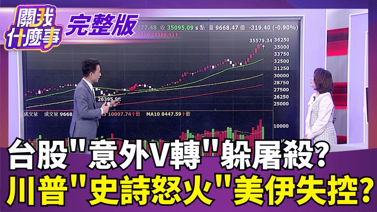 美伊開戰!台股剉著等變成沒在怕?亞股竟破涕為笑?  川普出兵中東