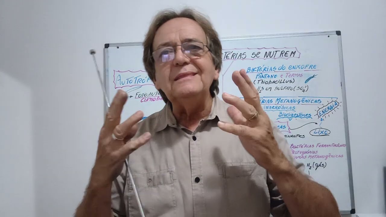 IMPORTANTE PARA O ENEM 