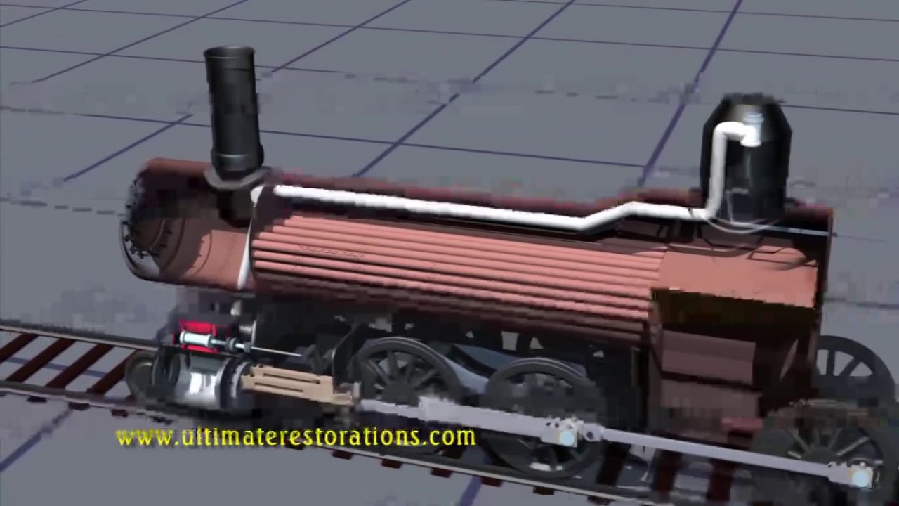 Funcionamiento del Tren a vapor