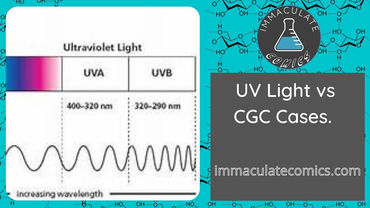 Do CGC cases protect comic books from UV light?