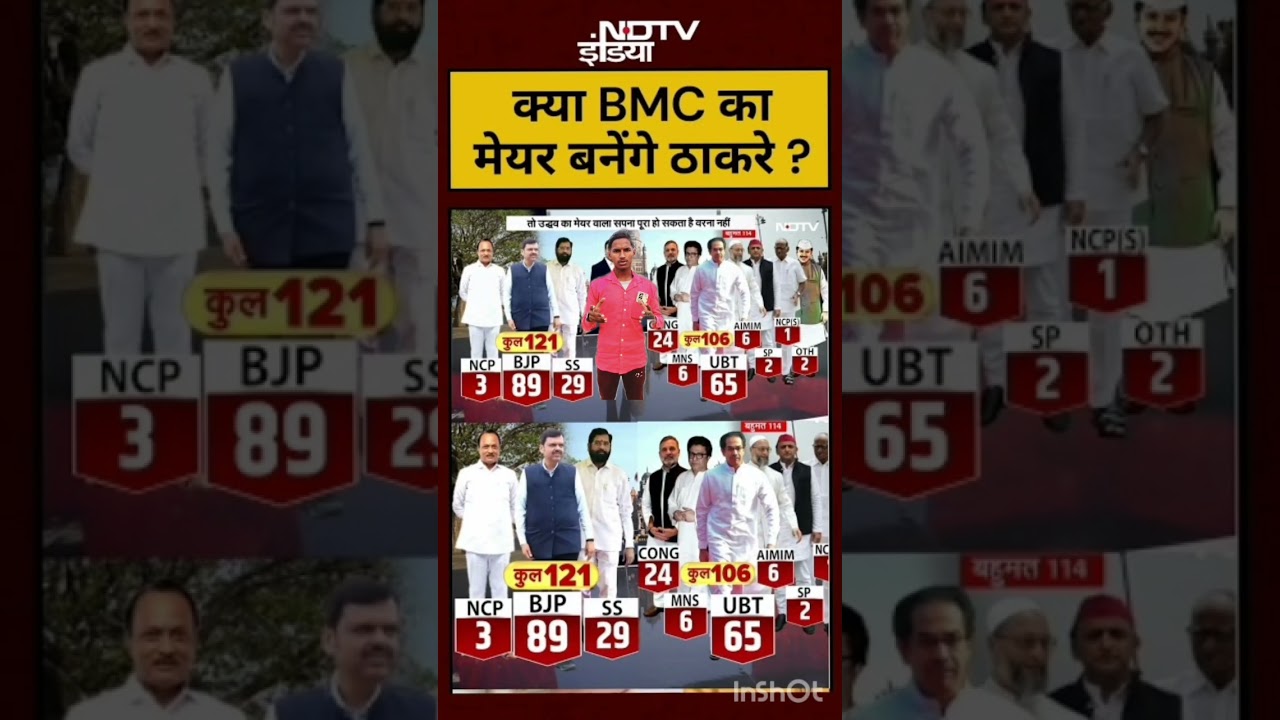 Syed Suhail | Bharat Ki Baat Batata Hoon | क्या BMC का मेयर बनेंगे ठाकरे ? 