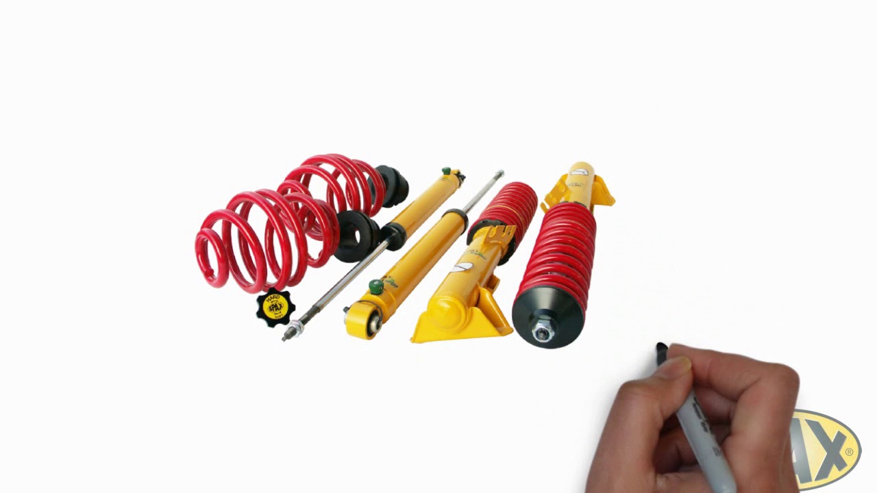 spax training video