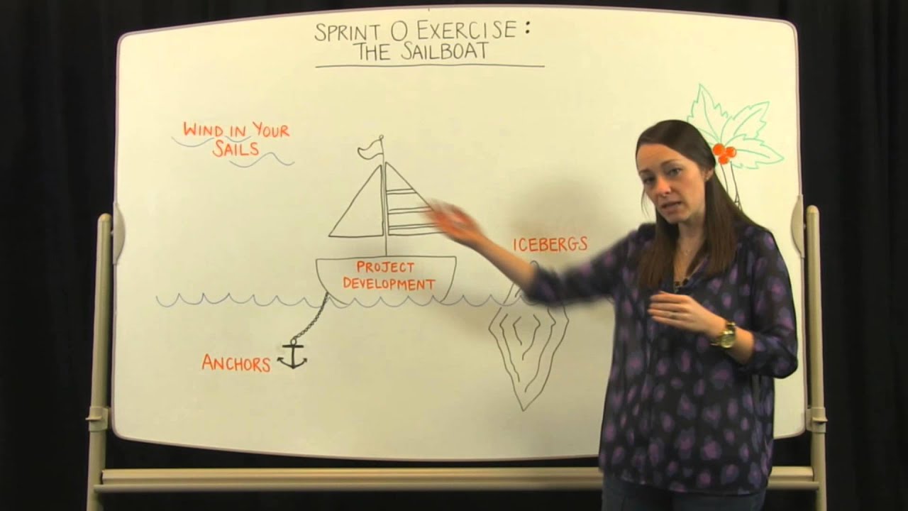 Sprint 0 Exercise: The Sailboat -- 352 Noodles & Doodles Episode 25