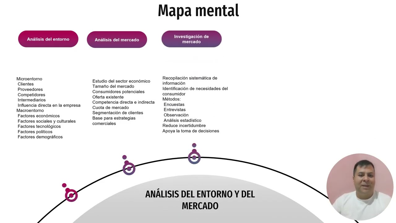 Tarea 4 Empresa 2
