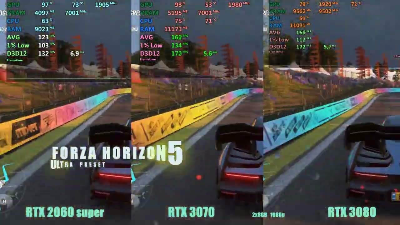 RTX 3070 vs rtx 2060 super vs rtx 3080  -  1080p gaming