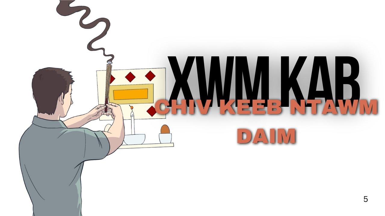 Chiv keeb ntawm daim Xwm Kab | #dabneeghmoob