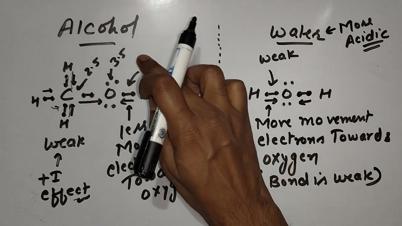 Part 1 First chemical property of Alcohol ( acidic nature comparison of alcohol and water