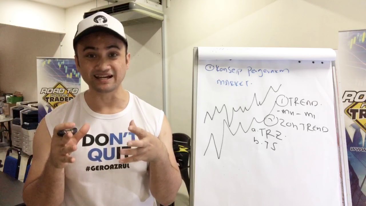 Kenapa sell sangkut bawah buy sangkut atas (masalah newbie)